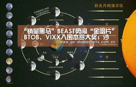 沙巴体育